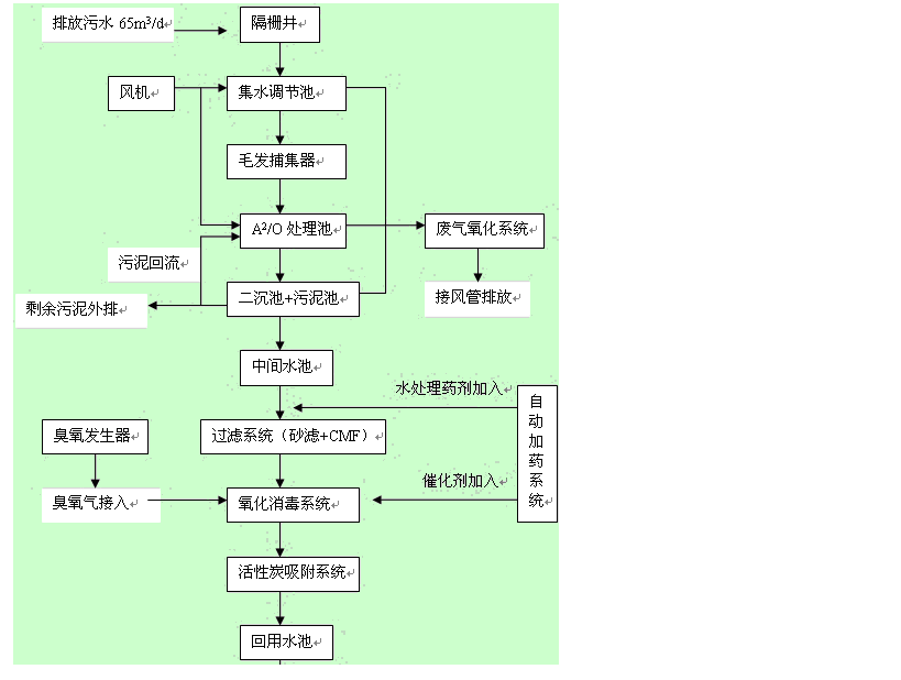 巴西足球甲级联赛直播