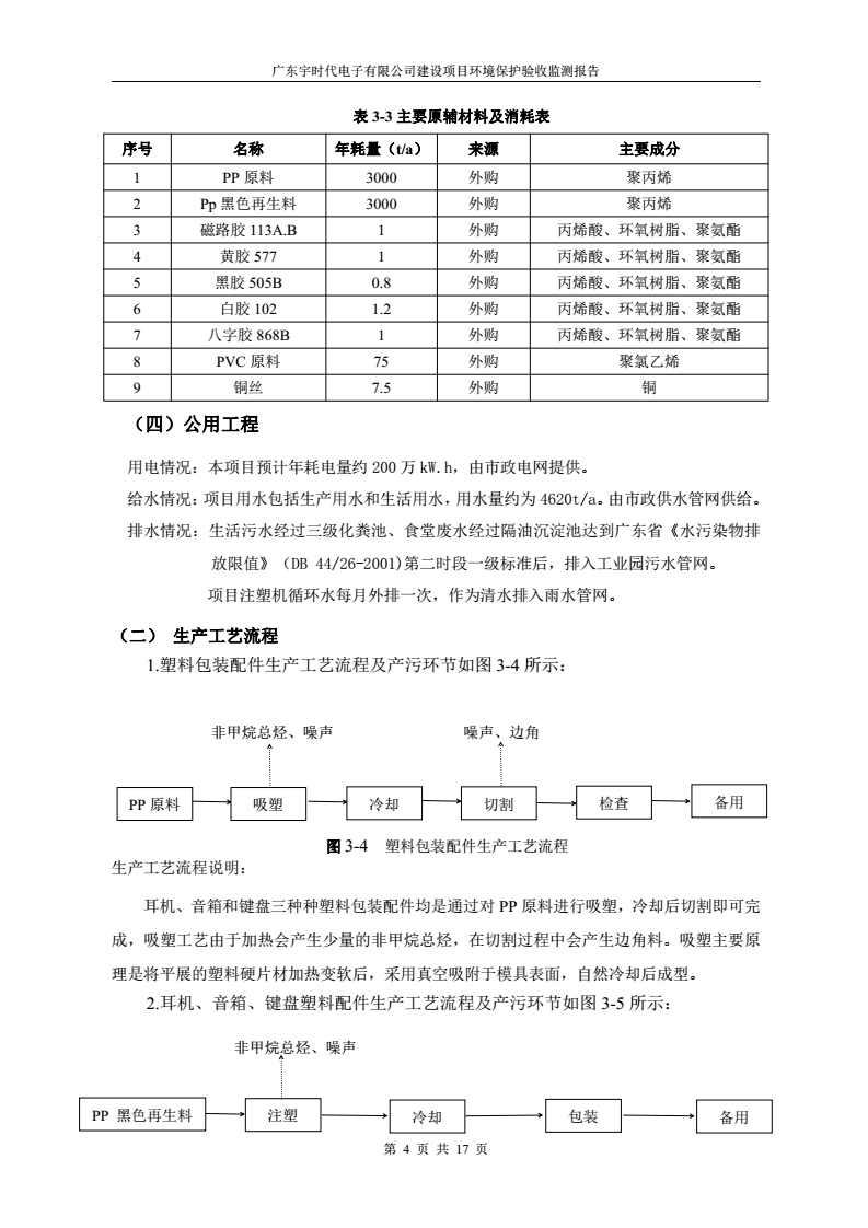 巴西足球甲级联赛直播