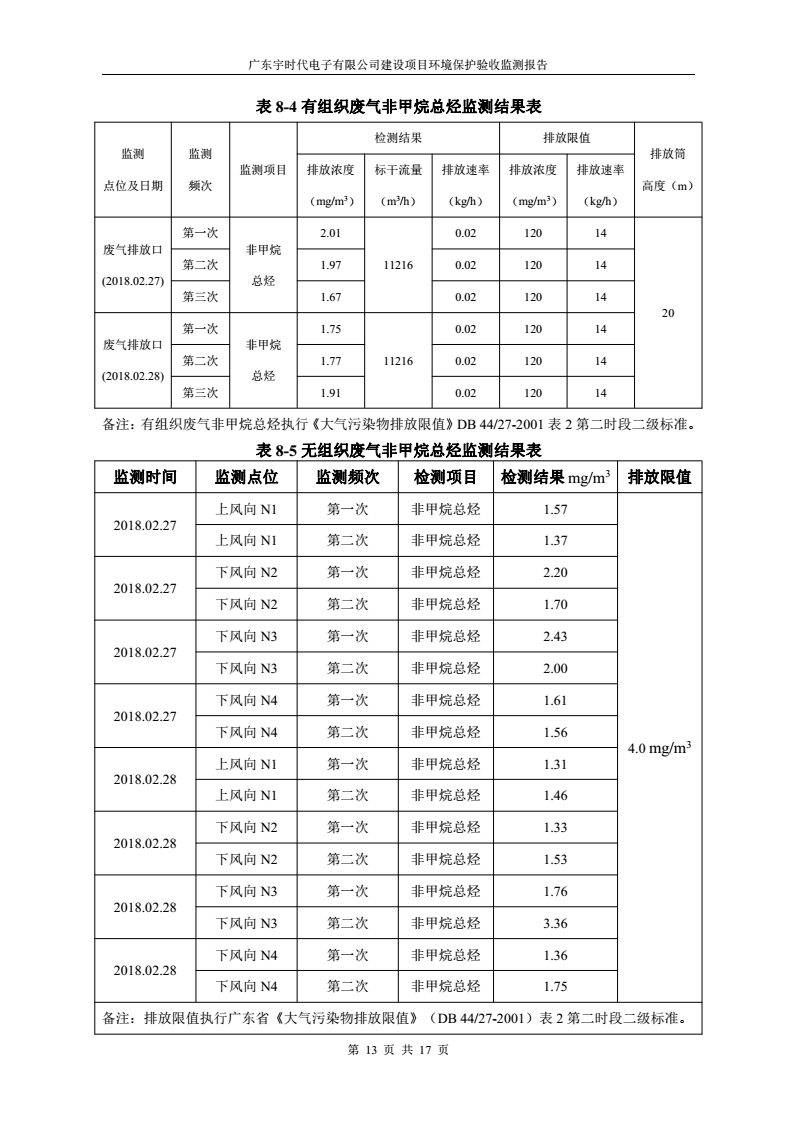 巴西足球甲级联赛直播